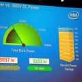 高圧直流電流を利用することで、ラックの消費電力が3333Wに低減でき、14％の効率向上が実現している