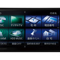 ストラーダ CN-H500WD