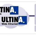 SoftBank for AWS Direct Connect