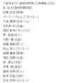 今年の表彰対象選手リスト。このなかから北別府選手と故・津田選手が選出された