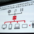 【au 2012春モデル発表会】「新しいauへ向けて再出発の年」……KDDI田中孝司社長