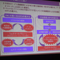 Key Factorを軸とした狙い