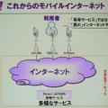 　幕張メッセで行われている総合展示会「CEATEC JAPAN 2006」にて開催2日目となる4日、「Yahoo! JAPANが推進する『Yahoo! Everywhere戦略』」と題した基調講演がヤフー代表取締役社長・井上雅博氏によっておこなわれた。