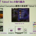 　幕張メッセで行われている総合展示会「CEATEC JAPAN 2006」にて開催2日目となる4日、「Yahoo! JAPANが推進する『Yahoo! Everywhere戦略』」と題した基調講演がヤフー代表取締役社長・井上雅博氏によっておこなわれた。