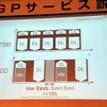 下り最大110Mbpsを実現する「AXGP」、今後の展開はどうなる？…Wireless City Planning 