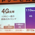【ビデオニュース】AXGPデモ、実測でも60Mbps超え！ 