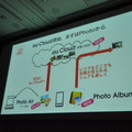 au Cloud、まずはPhotoから