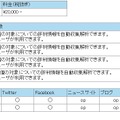 製品構成と販売価格