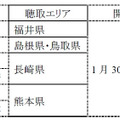 1月30日より新たに参加する6局