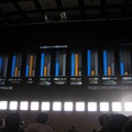 各社新機種の機能搭載数の比較。青い線がドコモ。この図ではGPSを除いて優位に立っている