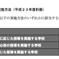 個に応じた指導の実施状況（平成23年度計画）