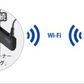 USBチューナーで受信した地デジ放送を無線LAN経由でiPadに転送する利用イメージ