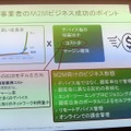 【MWC 2012（Vol.1）】エリクソン、トラフィック制御やVoLTE、3Gの高度化など多数出展