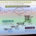 【MWC 2012（Vol.1）】エリクソン、トラフィック制御やVoLTE、3Gの高度化など多数出展