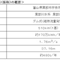 「出し平発電所（仮称）」の概要