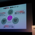 スマホ向け放送局「NOTTV」、1000万契約達成に向けた青写真どう描く 