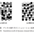 第6図　チャネル割り当てシミュレーション結果