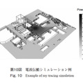 第10図　電波伝搬シミュレーション例