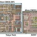 RF LSI（左）およびBB LSI（右）のチップ写真