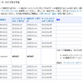 Windows 7のサポートライフサイクル