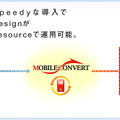 「モバイルコンバートforスマートフォン」サービスイメージ