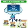 「GPRIME for SaaS/図書館」の概要