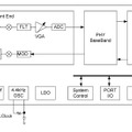 『CXD3271GW』のブロック図とシステム構成例