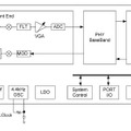 『CXD3271GW』のブロック図とシステム構成例