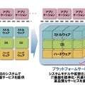 RIACUBEイメージ