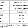 イメージセンサーの仕様