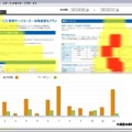 ヒートマップログ解析のイメージ（画面は開発中のもの）