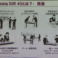 SUR 40の応用分野