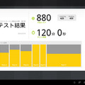 ドコモゼミ TOEICテスト スーパー模試 for Tab 完全版 600問