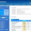 China Mobileトップページ