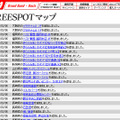 FREESPOT追加情報