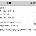 新機種の希望小売価格、および提供開始時期一覧