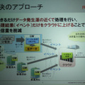 ビッグデータ時代のクラウドコンピューティングの課題