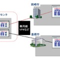 利用イメージ