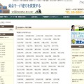 wikirooms 借りる戸建て