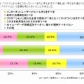 今後のあるべき姿