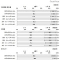 紙の書籍で読ませたいか、電子で読ませたいか