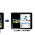 テレビ画面とインターネットブラウザをiPadに同時表示するイメージ（iPadは別売）