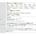 ネットワークダビング動作確認済み機器一覧