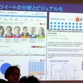 API公開を通じてビッグデータ解析などにも協力