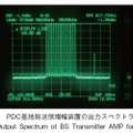 図3　PDC基地局送信増幅装置の出力スペクトラム