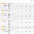 米国大学院ランキング、工学系大学院