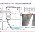 東京電力の資料　中心方向の雰囲気温度