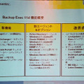 Symantec Backup Exec 11dの機能概要