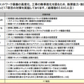 NTTドコモとKDDI、ネットワーク障害など重大事故対策報告書を総務省に提出 