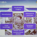 今後の取組みは「Visualization Imagery（見たら分かる）」「Relevance & Local data（関連性）」「Developer Platform（開発者向け環境）」「Mobile Search Location-based devices（携帯対応）」「Local Knowledge（地元にある情報）」「Monetization（地域に限定した広告）」の6点